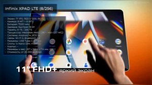 Лучшие планшеты до 30000 рублей в 2025 году | Какой планшет купить?