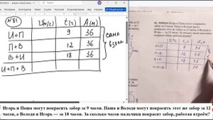 Игорь и Паша могут покрасить забор за 9 часов. Паша иВолодя могут покрасить этот же забор за12 часов