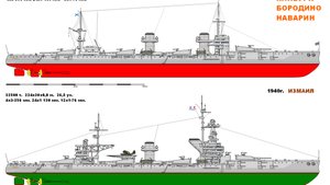 Мир кораблей. Линейный корабль Измаил