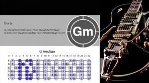 Seductive Blues Groove Guitar Backing Track in Gm