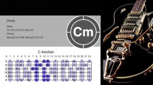 Melancholy Blues Groove Guitar Backing Track in Cm