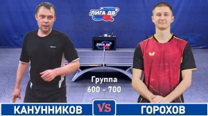 Канунников - Горохов (13.08.2025)