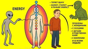 Ответы на Вопросы по Эзотерике от 14.08.25 Часть 4
