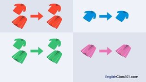 B1 Listening Exercise. Wrong order