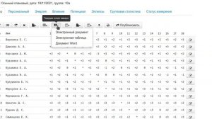 Отчеты по замеру