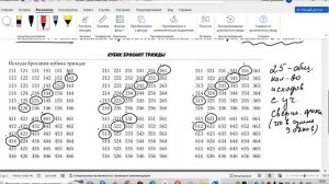 Симметричную игральную кость бросили 3 раза. Известно, что в сумме выпало 6 очков.