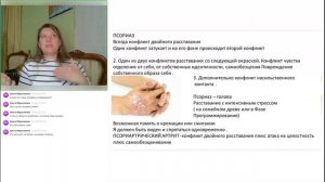 Психосоматика. Разбор симптомов.