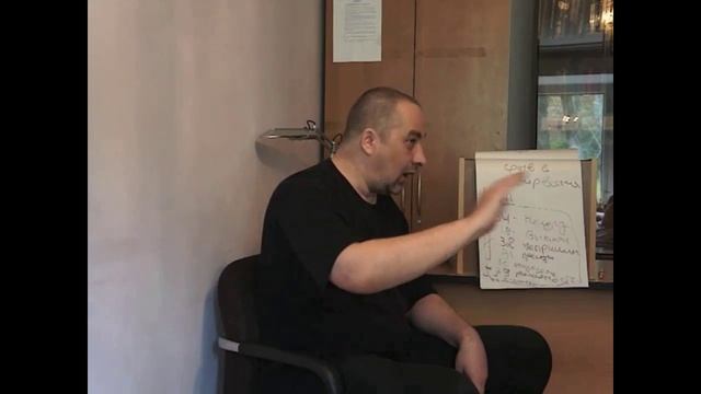 Признаки расширения сознания смотреть онлайн