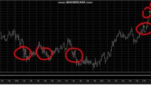 Включение по рынку 14-08