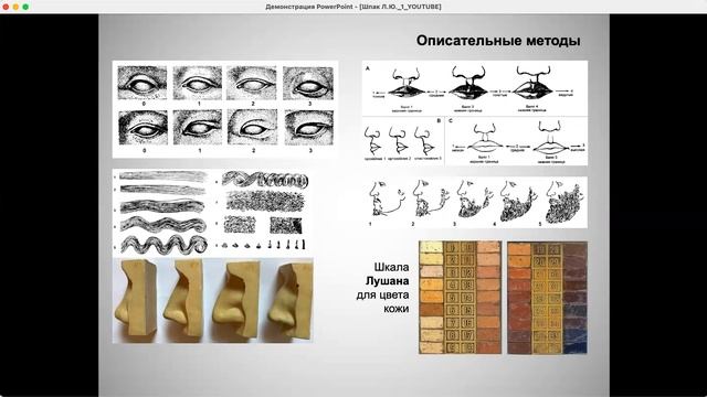 Изобразительное искусство как антропологический источник