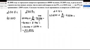 В 2008 году в городском квартале проживало 40000 человек. В 2009 году, в результате строительства