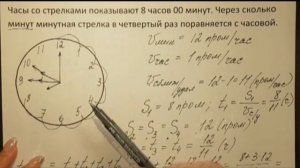 Часы со стрелками показывают 8 часов 00 минут. Через сколько минут минутная стрелка в четвертый раз