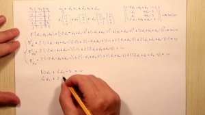 Линейная регрессия методом наименьших квдаратов. Еще один пример