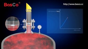 Разрывные диски