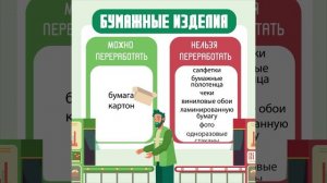 Мифы о переработке мусора