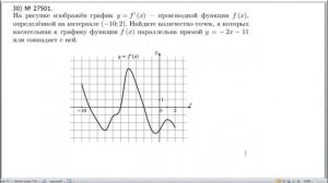 № 27501 Дан график производной Найти количество точек в которых касательная к графику функции