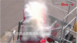 Видео о компании BasCo