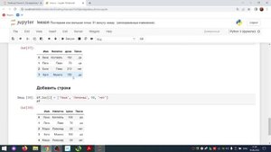 Датафреймы pandas. Добавление строк