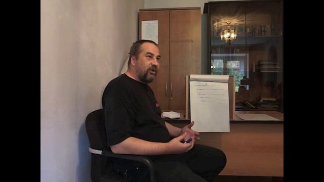 Уровни бессознательного, инстинкты, архетипы смотреть онлайн