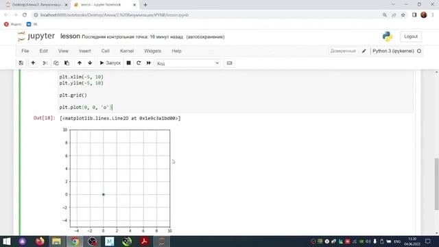 Визуализация в Matplotlib. Координатная сетка