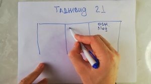 №0. Таджвид суть за 3 мин | Общая картина, без неё никуда