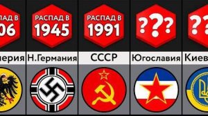 СТРАНЫ, которых больше НЕ СУЩЕСТВУЕТ!