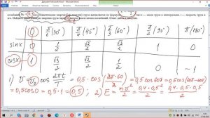 Реальное задание на подстановку в формулу с ЕГЭ2022 резервный день Груз массой 0,4 кг колеблется на