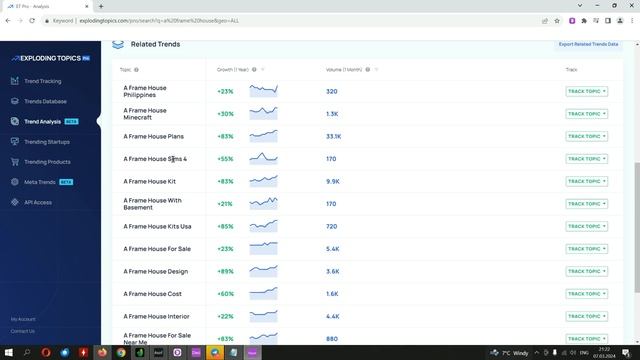 Заработок В Интернете Без Вложений 2024 | Нейросеть + Pinterest смотреть онлайн