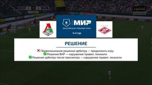 Судейский разбор | Эпизоды матчей 4-го тура Мир РПЛ