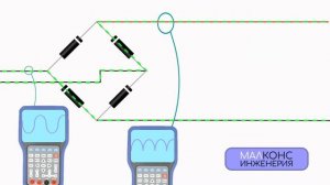 Как работает диодный мост