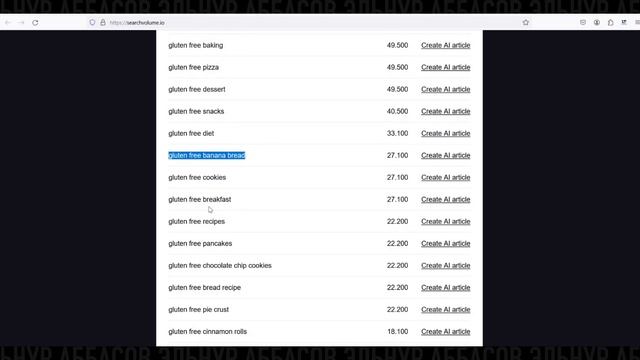 Заработок $100/день на Pinterest: Эксклюзивный Метод, Который Никто Не Расскажет смотреть онлайн