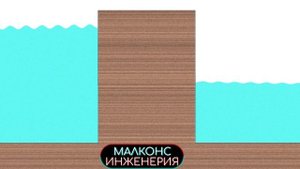 Разность потенциалов