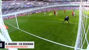 голы Луки Модрича/легенда уходит из Реал Мадрид