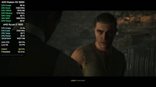 RX 6600 | Mafia: The Old Country