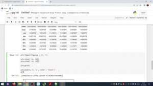 Корреляция. Связь между зависимостью и корреляцией