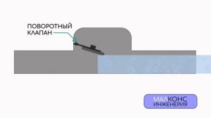 Как работает диод
