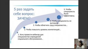 Консультация(вебинар) 14.08.2025