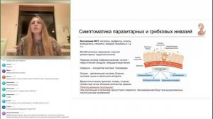 Эфир 1. Паразиты у взрослых и детей