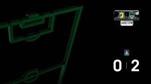 Видеообзор матча «Ростов-2» (2012) - АФК «Краснодар» (2012, 1 гр.)