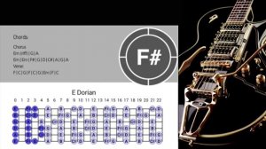 Filthy Blues Rock Guitar Backing Track in Em