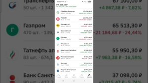 Сколько я заработал летними дивидендами в 2025 году? | Считаю полученные летние дивиденды с акций