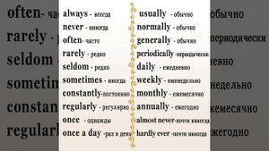 ⌛️Наречия частоты