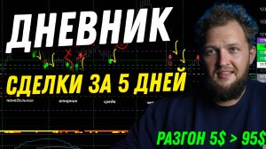 Х18 за 5 дней - Дневник сделок трейдера. Не повторяйте моих ошибок