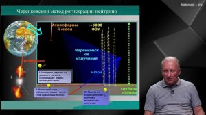 Широков Е.В. - Физика нейтрино - 10. Астрофизические нейтрино
