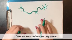 Как работает Нейрографика Нейрографика с Оксаной Авдеевой