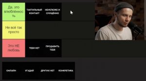 Ты НРАВИШЬСЯ ДЕВУШКЕ или это самообман? / ТИР-лист признаков влюблённости