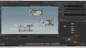 4-12. Creating subnets