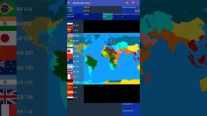 Провинции мира. мировая битва часть 8