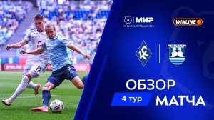 Обзор матча «Крылья Советов» – «Балтика» | Мир РПЛ 2025/26