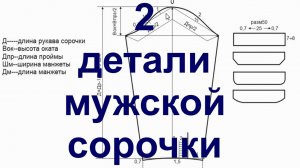 2,Сорочка, конструкция рукава, воротника и детали,